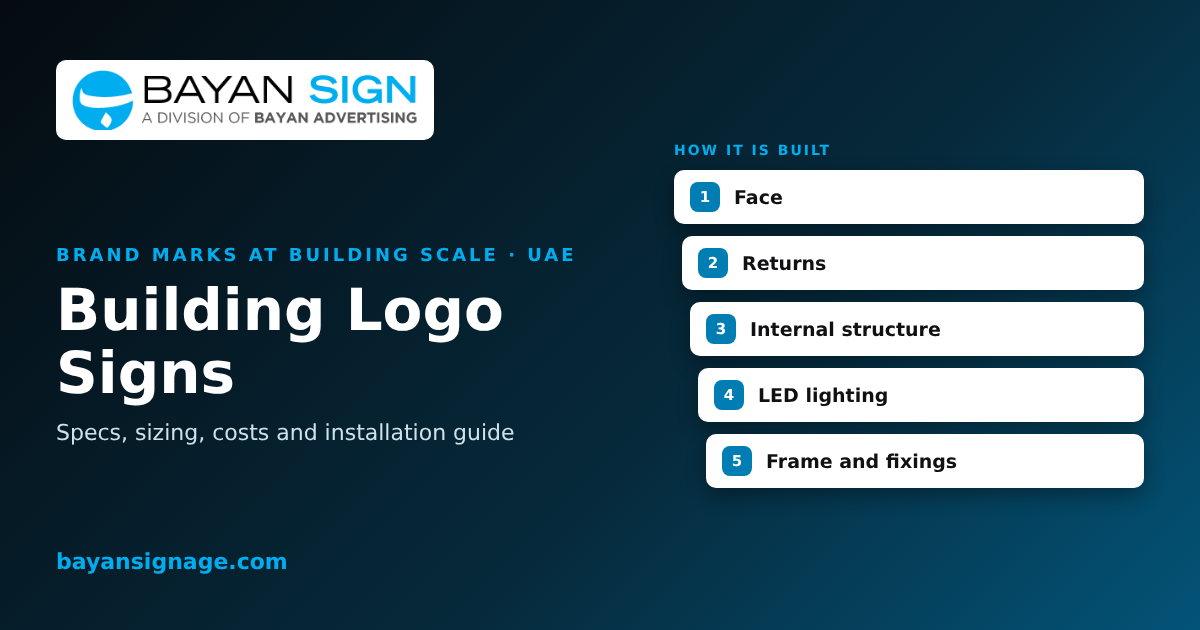 Building Logo Signage in Dubai & UAE | Lit 3D Logo Signs