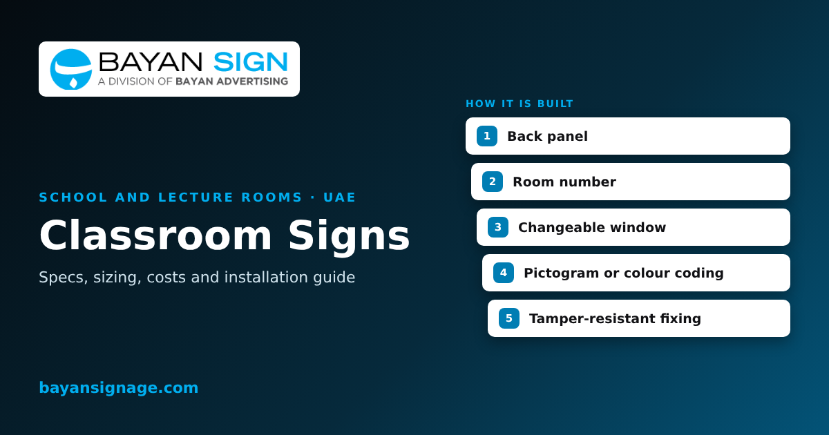 Classroom Door Signs in Dubai | School Room Signs Maker