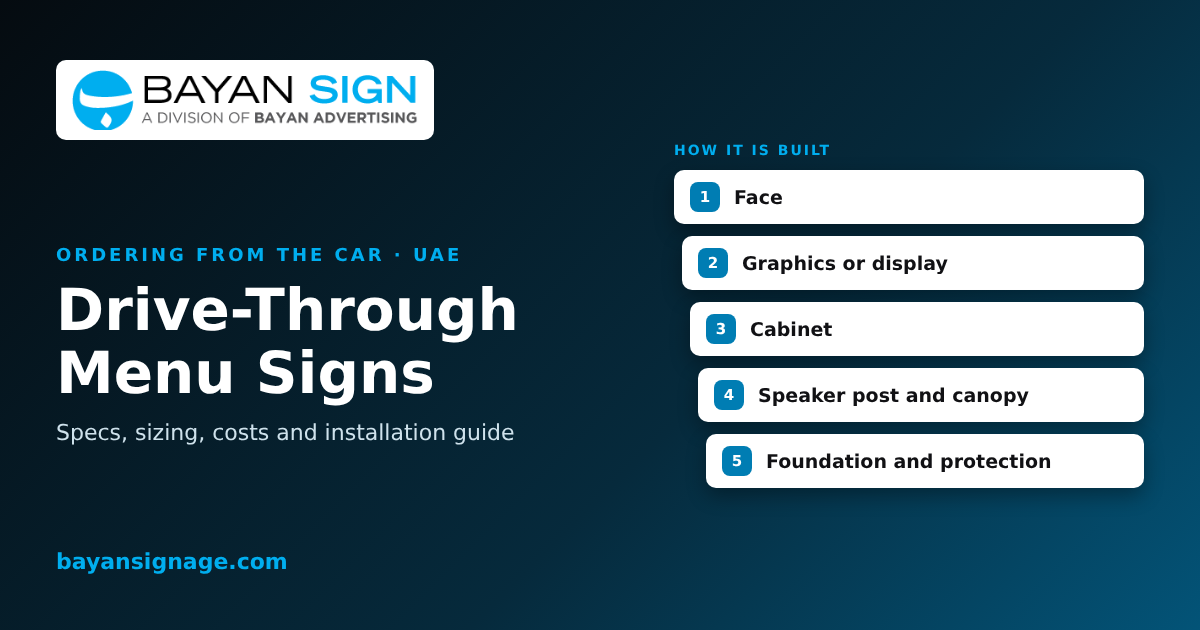 Menu Pavement Sign Drive Thru Menu Board in Dubai | Static & Digital Signs