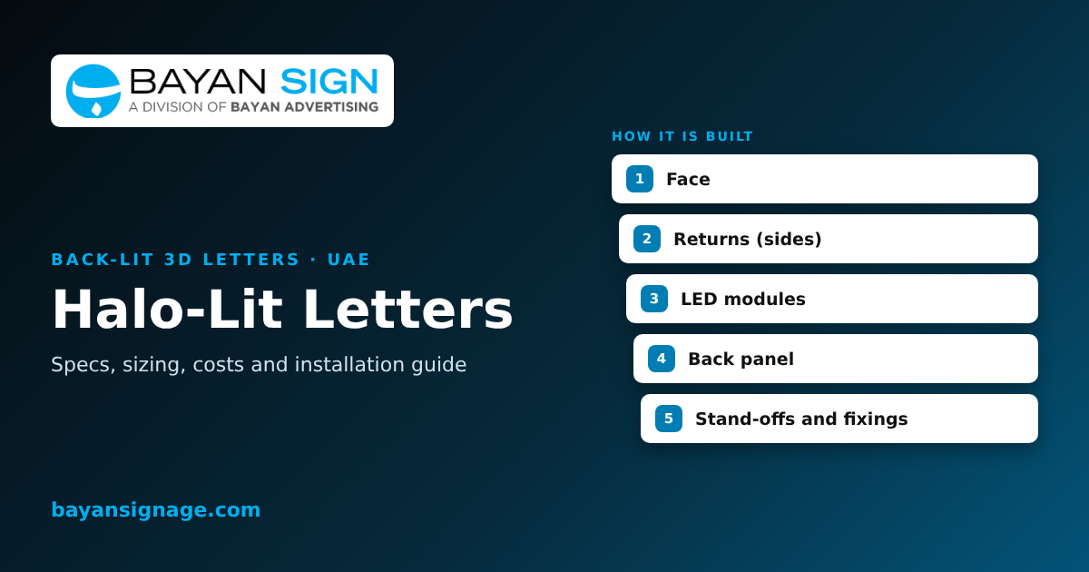 Halo-Lit Letters in Dubai | Back-Lit 3D Letter Signs