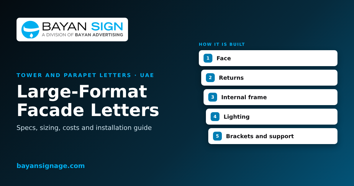 Large Building Letters Signage in Dubai & Abu Dhabi