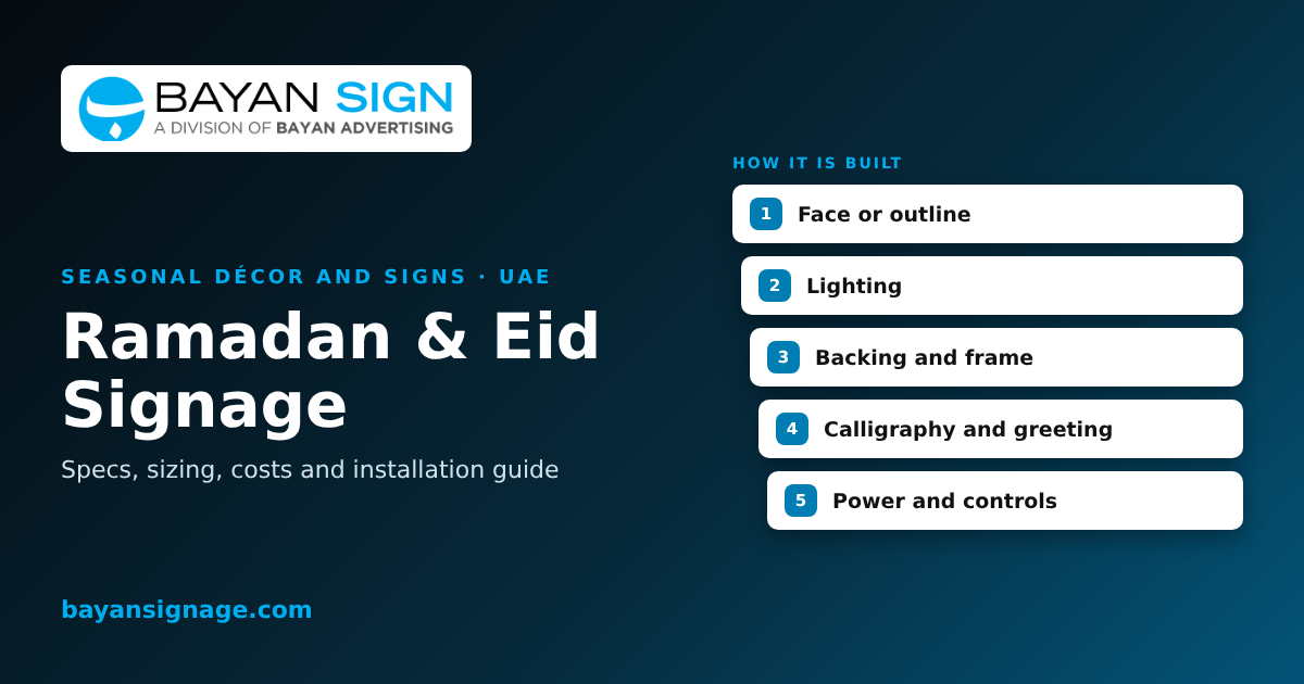Ramadan Decoration Signage in Dubai | Ramadan & Eid Signs